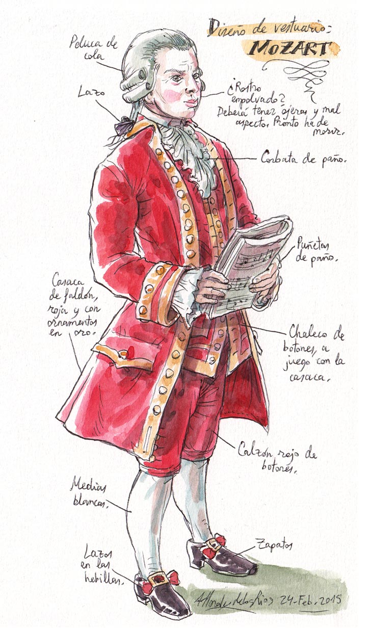 CERVANTES - Diseño Vestuario (Mozart)